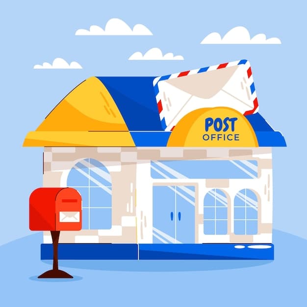 POS Laju Fulfillment System Development
